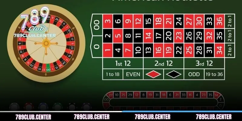 Thông tin giới thiệu về Roulette tại 789CLUB